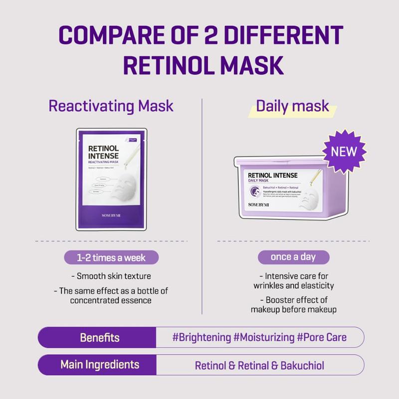 SOME BY MI Intenzivní denní maska s retinolem 30 ks