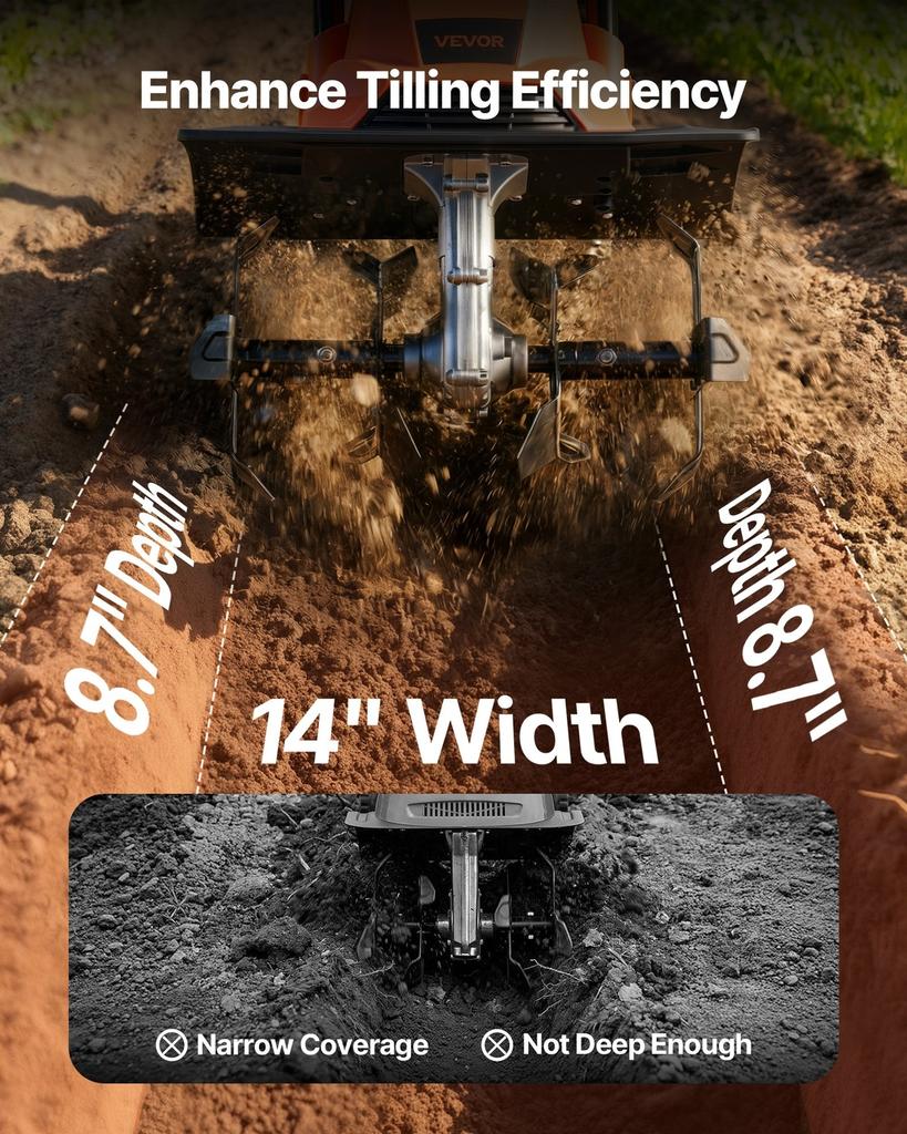 Corded Electric Tiller, 36cm Tilling Width Garden Rototiller, 1200W Motor Heavy-Duty Tilling Machine, Cultivator with Steel Tines and Foldable Handle,