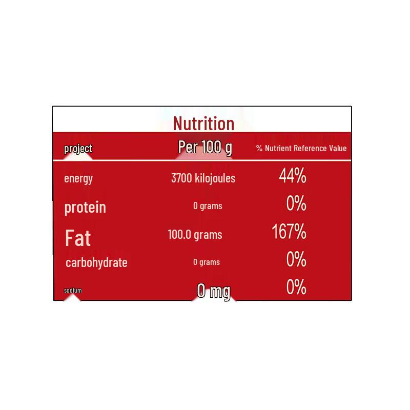 MAXAM Hand Cream & Grandma's Rapeseed Oil Set