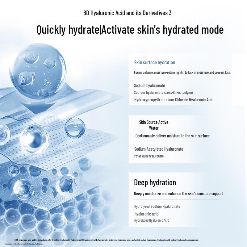 MEIFUBAO Hyaluronic Acid Hydrating Facial Mask