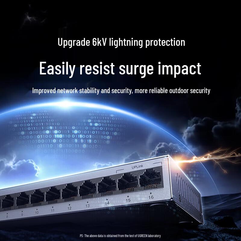 Ugreen 16-Port Gigabit Network Switch