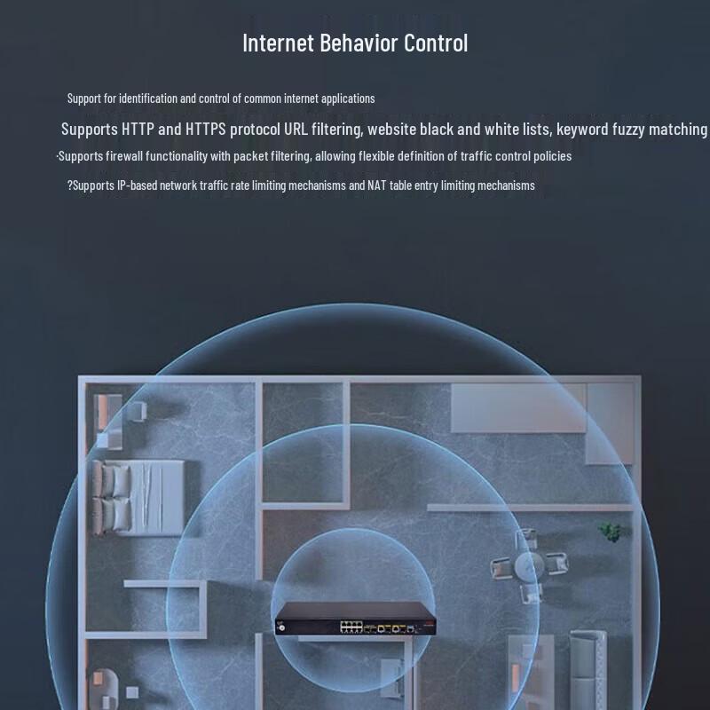 H3C UR7608 Enterprise 10 Gigabit VPN Router