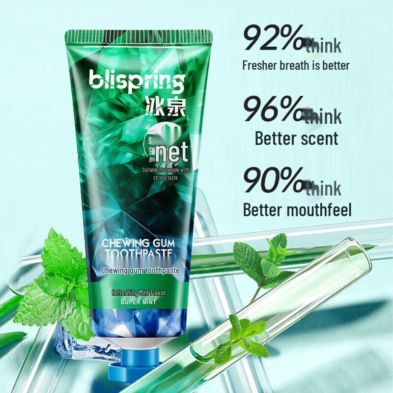 blispring Tourmaline Toothpaste Set