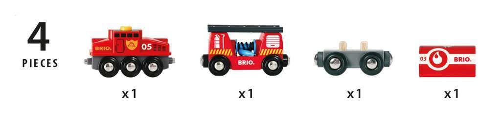 BRIO WORLD Rettungs-Güterzug 33844