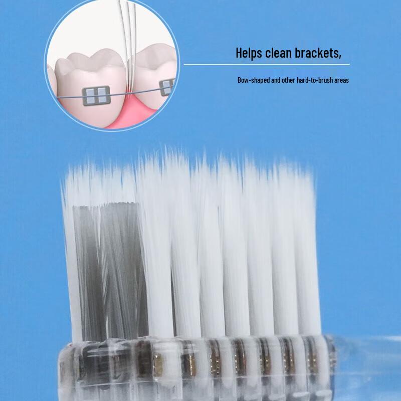 Adolph Oil Control & Fluffy Hair Care Gift Set