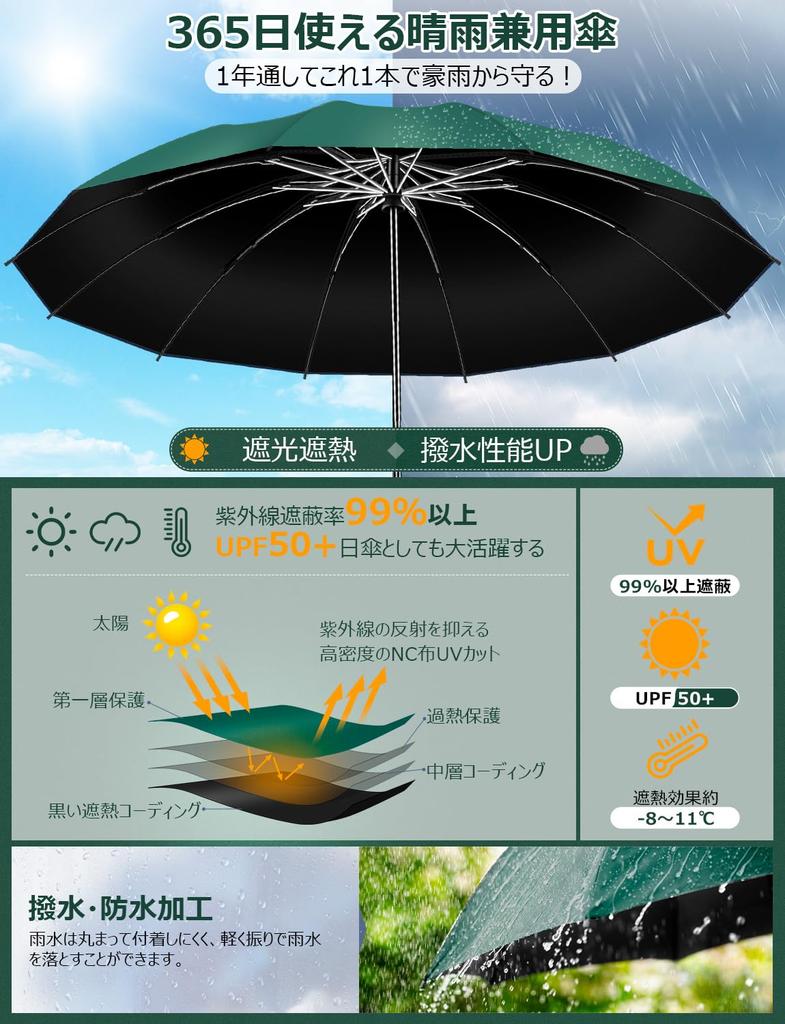 Masterpiece Reinforced 12 Ribs Reverse Folding Automatic Opening and Reverse Super Water Extra Large Long Wind Resistant Folding For Sunny and Rainy