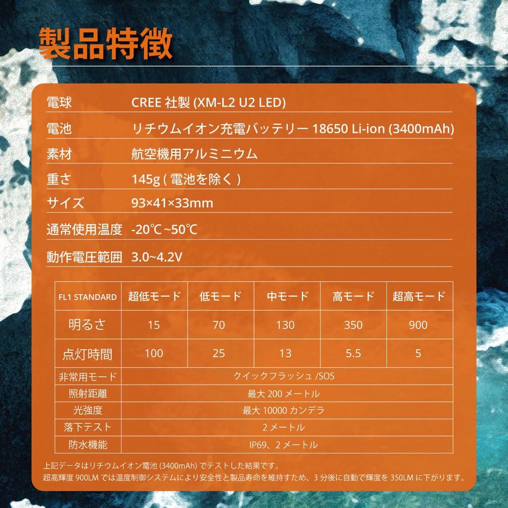 NICRON 900 5 Luminosité Durable 900 5 Luminosité Durable Utilise des LED CREE de la Lampe Frontale Haute Luminosité, H30, Lumens, Niveaux, Rechargeable,