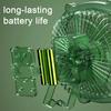 Desk Fan with 3 Adjustable Wind Speeds And Light Design USB Charging Hanging