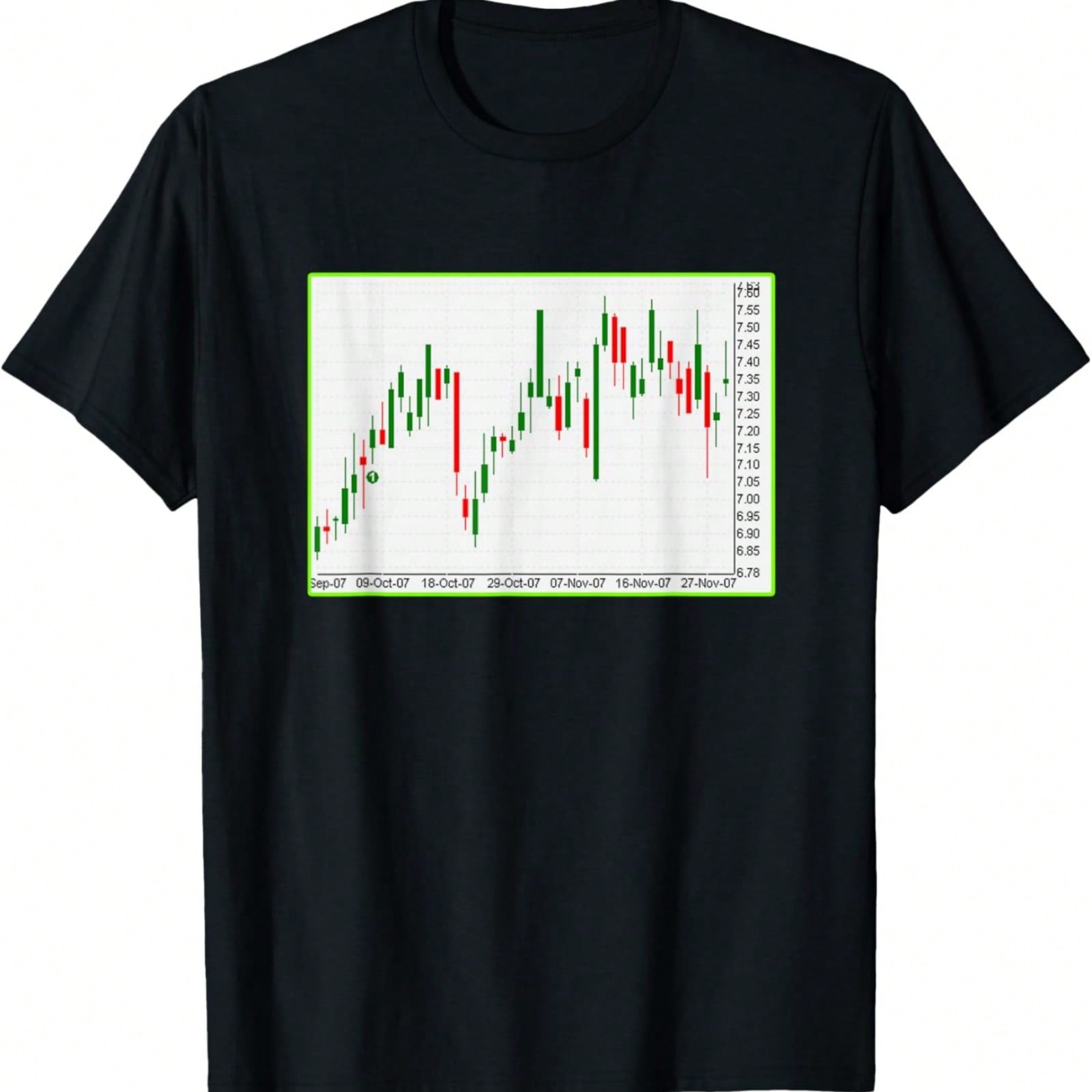 Stock Market Candlestick Chart Gift Stock Exchange Investor T-Shirt S