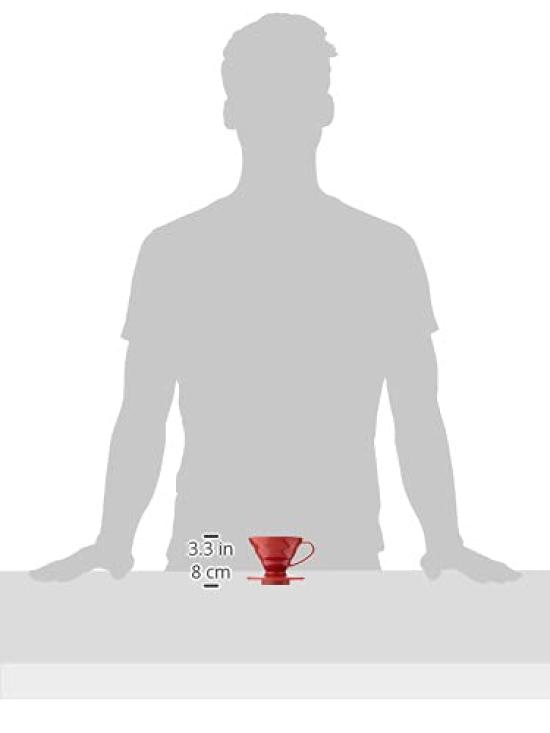 V60 průhledný dripper 01 červený