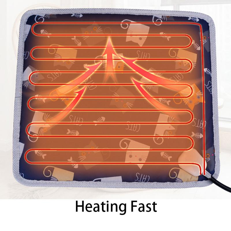 Winter Pet Heating Blanket Temperature Warm Cat Dog Mattress Indoor Heating Pad Pet Supplies USB Heating Pad