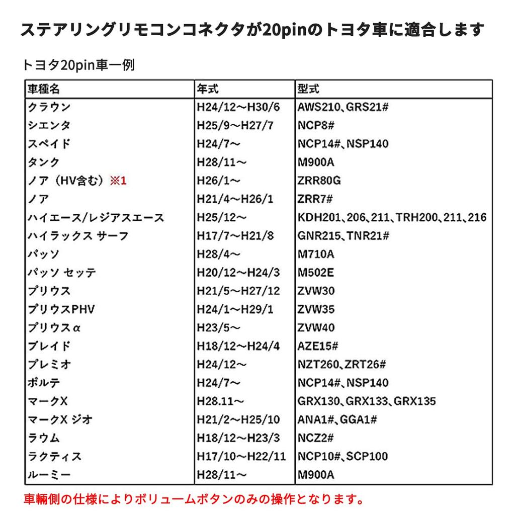 OTORAM Compatible/Replaceable Toyota Navigation Steering Switch Conversion Cable Harness NSZT-ZA4T