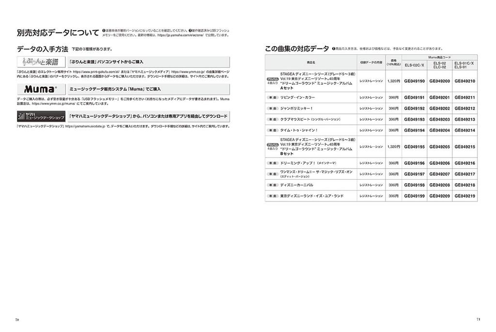 STAGEA Disney Grade Tokyo Disney Resort 40. Jubiläums-Musikalbum Disney 5-3 Vol.19 (R) „Traum-Karussell“ (STAGEA-Serie(Klasse 5-3) Band 19)