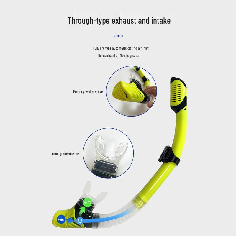 YBLKJ S11S Adult Full Dry Front Snorkel
