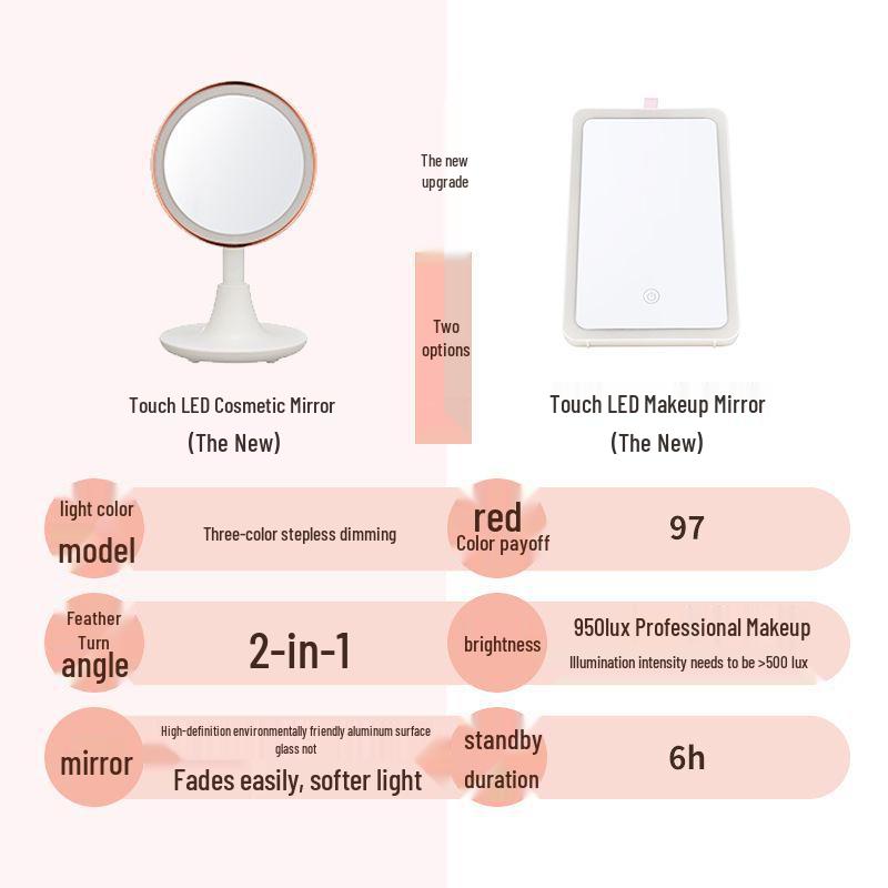 LED Makeup Mirror with Light, Portable Vanity Mirror for Dorms, Perfect for Internet Celebrities