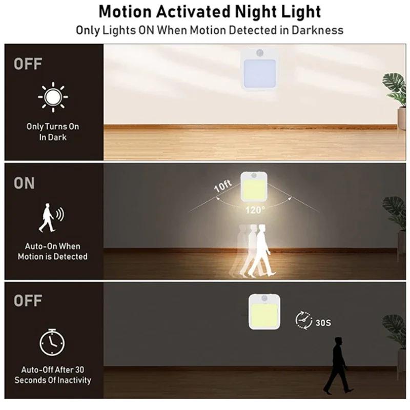 Kids Bedside Lamp Night Light with US/EU Plug Smart Motion Sensor LED Night Light Home Wall Lamp Suitable for Hallway