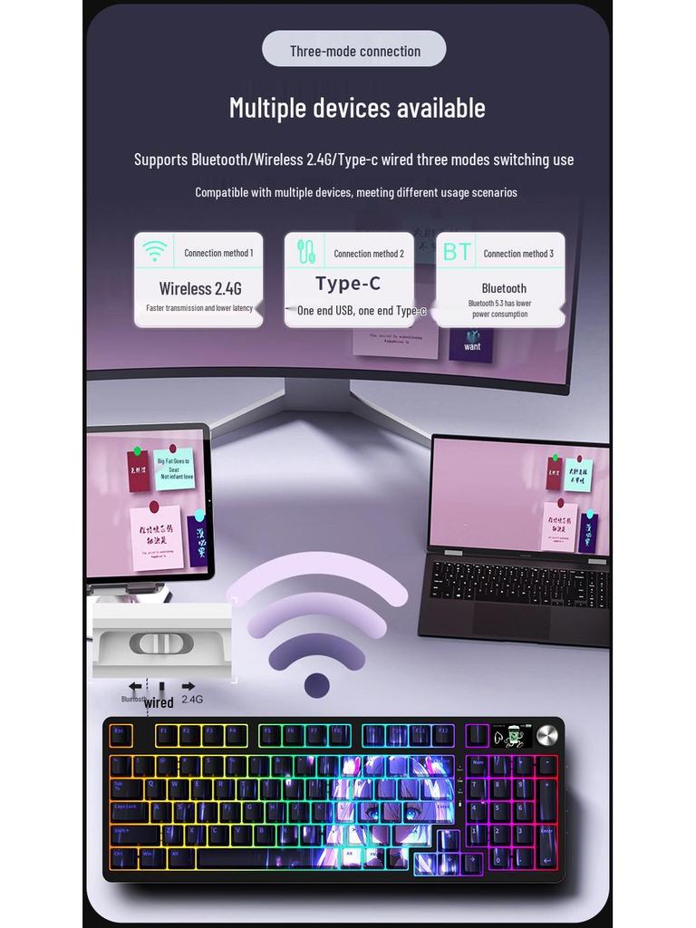 Wireless Bluetooth Mechanical Keyboard - 98-Key, Blue Switch, Silent for Gaming/Esports, High-Design for Girls/Office Use.