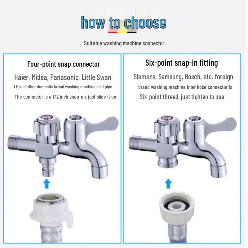 Dual-Outlet Washing Machine Faucet