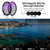 NEEWER 82mm True Color Variable CPL Filter Magnetic ND32 Adjustable and Rotatable Neutral Density Light Reflection No Color or and Filter, 2-in-1