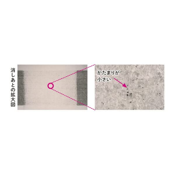 KOKUYO Campus Erasable and Smooth B5 Ruled with of Loose-Leaf Paper, Writing, Size, Dots, No-K836BT [Set 5]