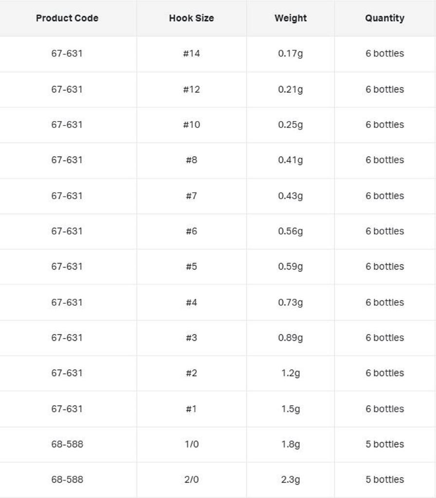 Gamakatsu 67631 Treble Hook SP MH Hyper Shield Size 8 (0461)