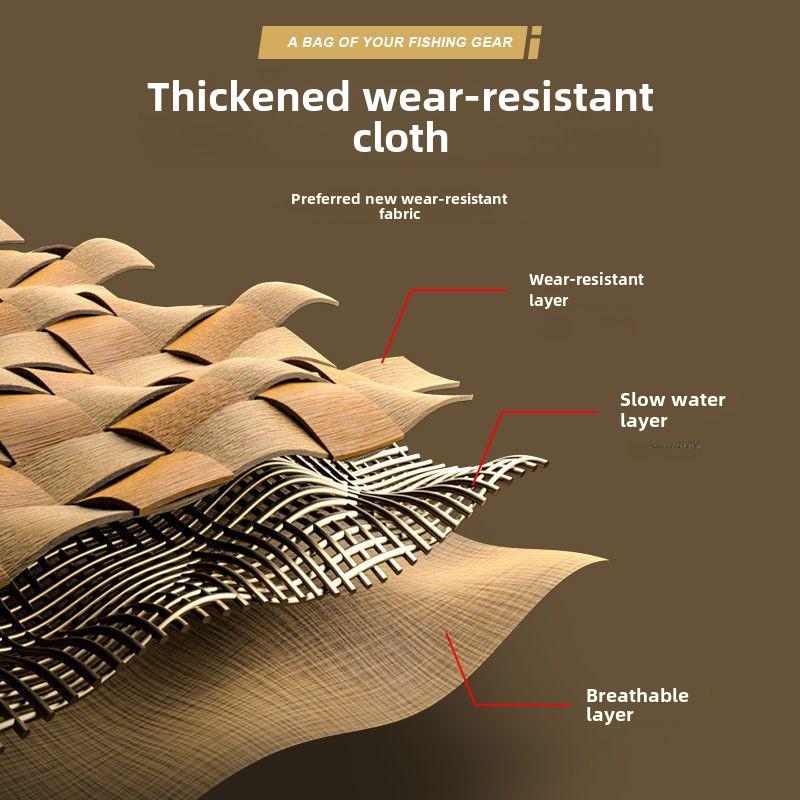 "Luya Multifunctional Waterproof Fishing Gear Waist & Messenger Bag – Large Capacity Rod & Storage Bag"