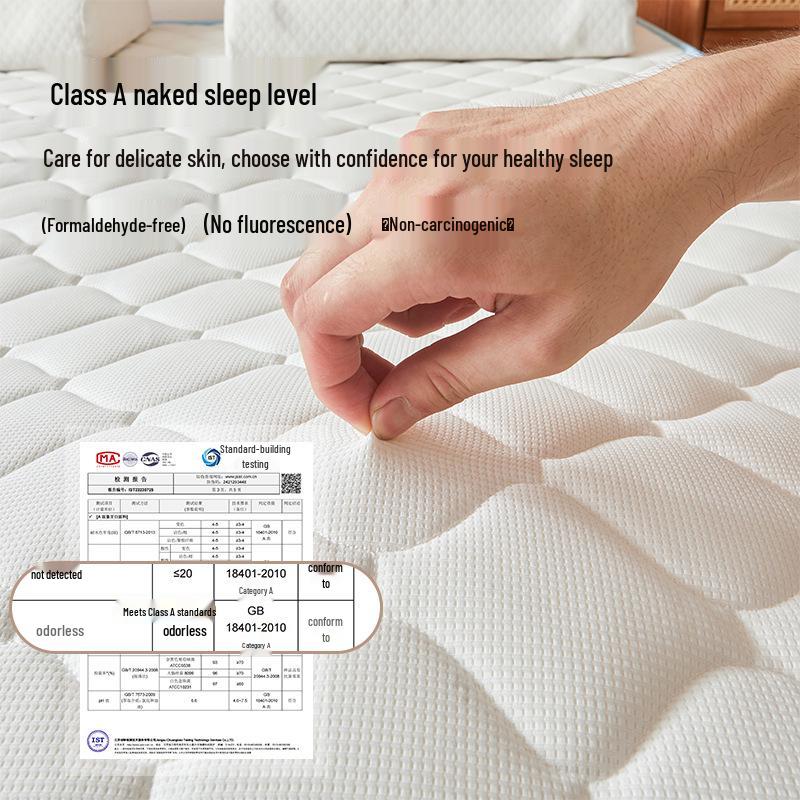 High Resilience Memory Foam Latex Mattress - Double Soft, Thickened for Dorm or Home Use.