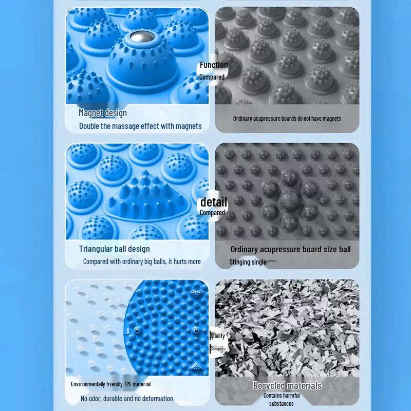 Peak Acupressure Mat