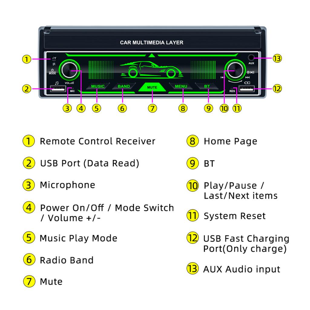 7 Zoll HD Wireless Android Auto CarPlay 1Din Video Multimedia Android MP5 Player Versenkbarer Bildschirm Spiegel Link Auto BT/FM/USB/AUX
