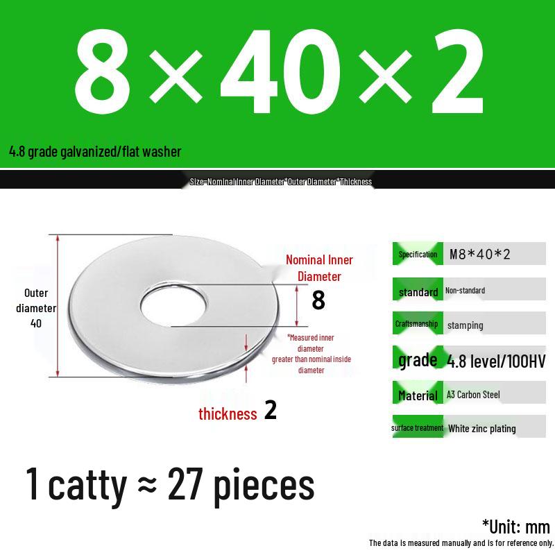 Galvanized Extra Thick Flat Iron Washer, M3-M62