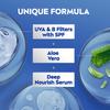 NIVEA Aloe Protection Body Lotion 400 ml | UVA UVB filters | 72H Moisturization| Aloe Vera Extracts | Dep Moisture Serum