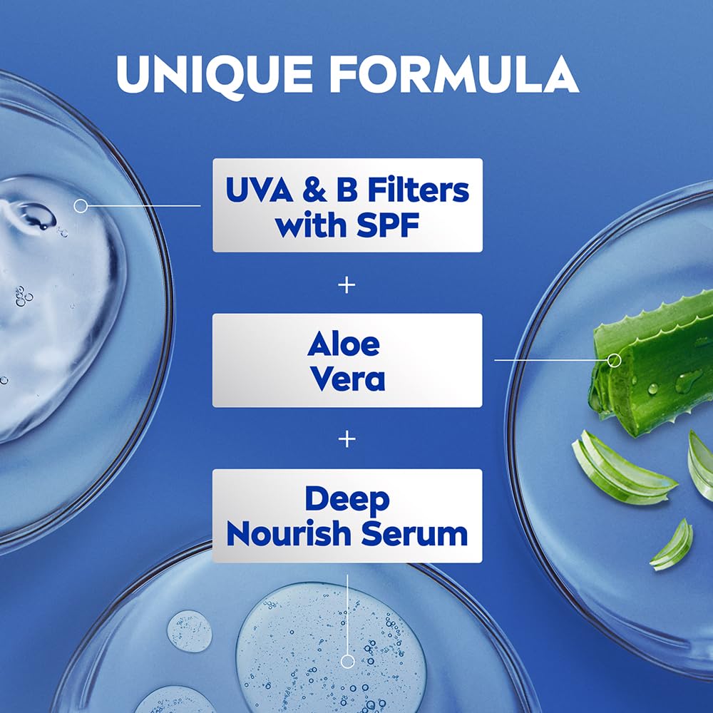 NIVEA Aloe Protection Body Lotion 400 ml | UVA UVB filters | 72H Moisturization| Aloe Vera Extracts | Dep Moisture Serum