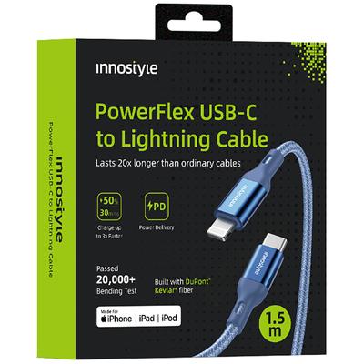 Digitalkabel – Datenkabel