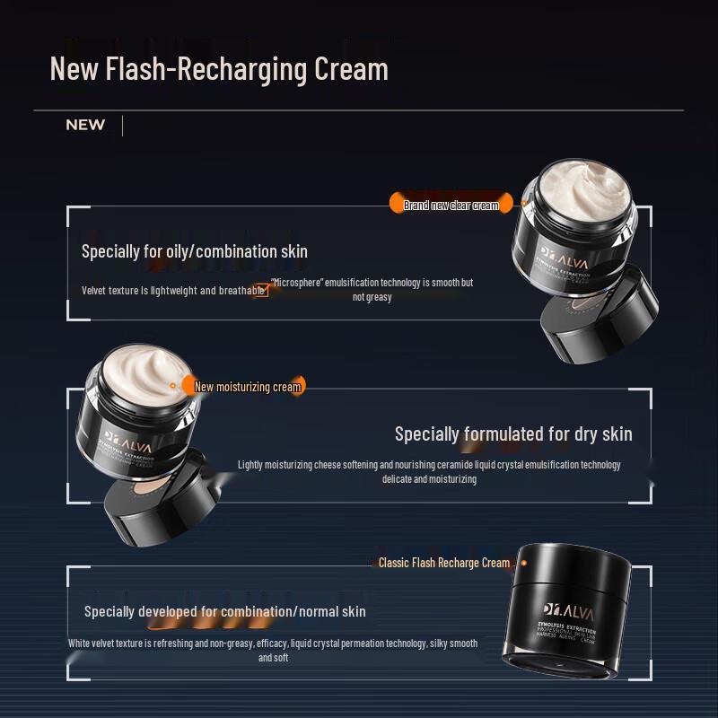 Dr. Alva Fermented Anti-Aging Face Cream