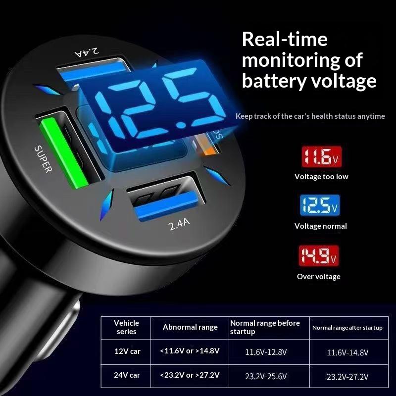 66-250W Pd Car Charger Qc3.0 Fast Charge One To Six Car Cigarette Lighter Plug Car Charger Flash Charge With Digital Display