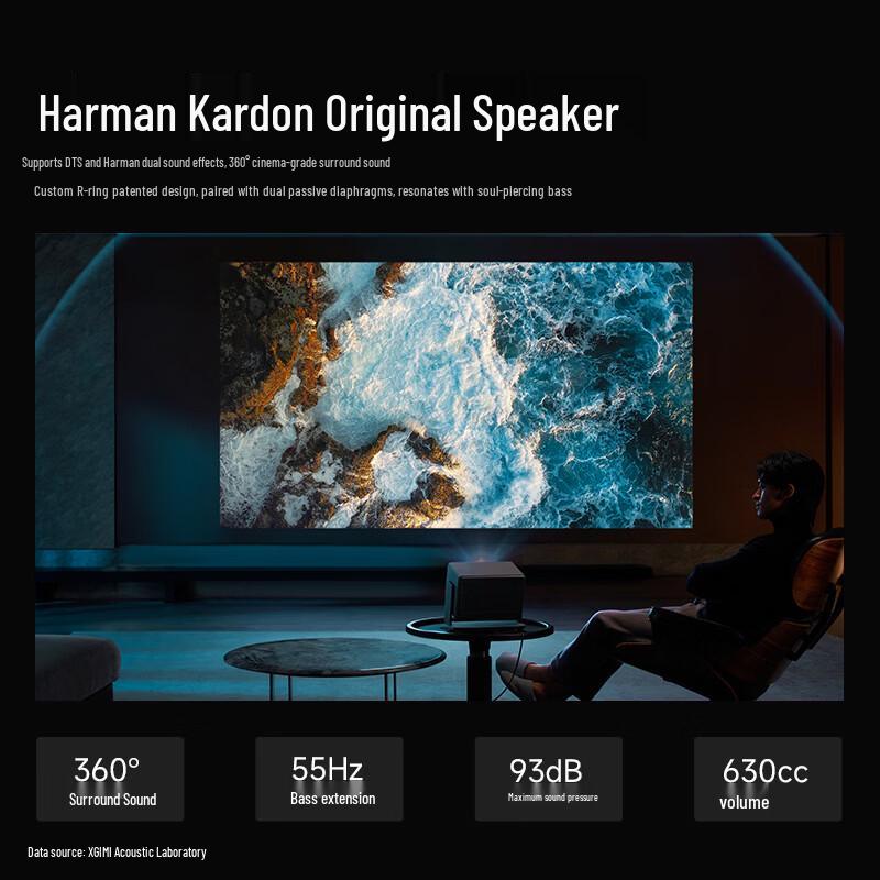 XGIMI RS20ProMax 4K Laser Home Projector with Flexible Gimbal (CN version)