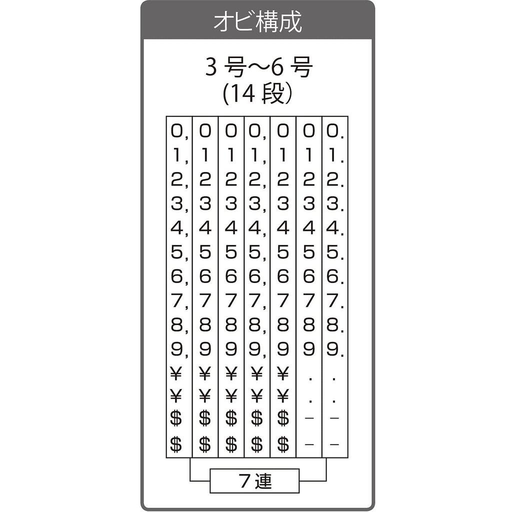 Repistar Rotating Stamp, for Displaying Amounts (Gothic Font), Size 3, with Stopper, RS-K7G3