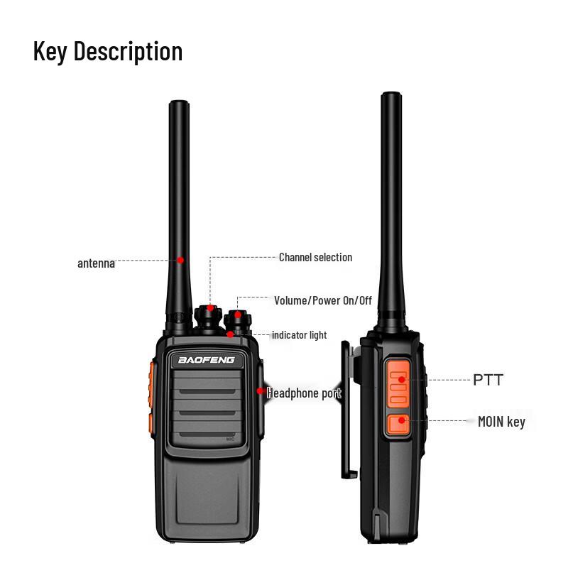 BAOFENG BF-888S Plus Lightning II Professional Two-Way Radio Twin Pack (CN Version)