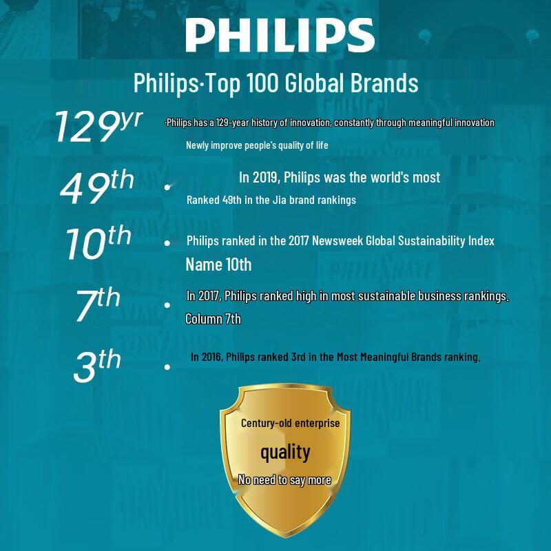 Philips Wireless Leg Massager with Heat and Kneading