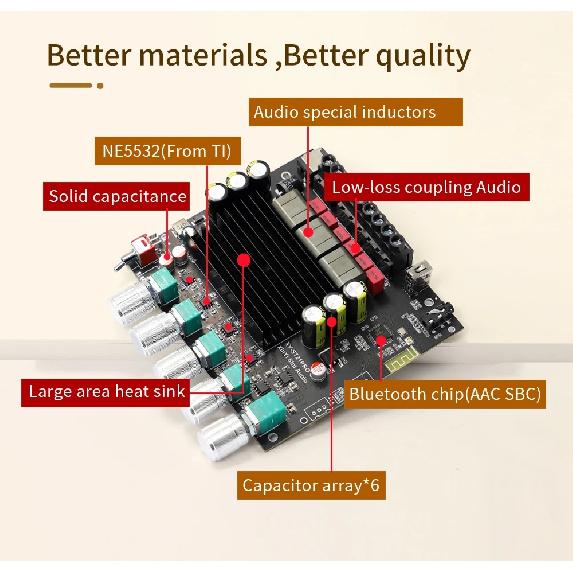 ST21PRO TPA3221 Bluetooth 5.0 2.1 Channel Power Audio Stereo Subwoofer Amplifier Board 100WX2+200W TREBLE Bass note tuning AMP