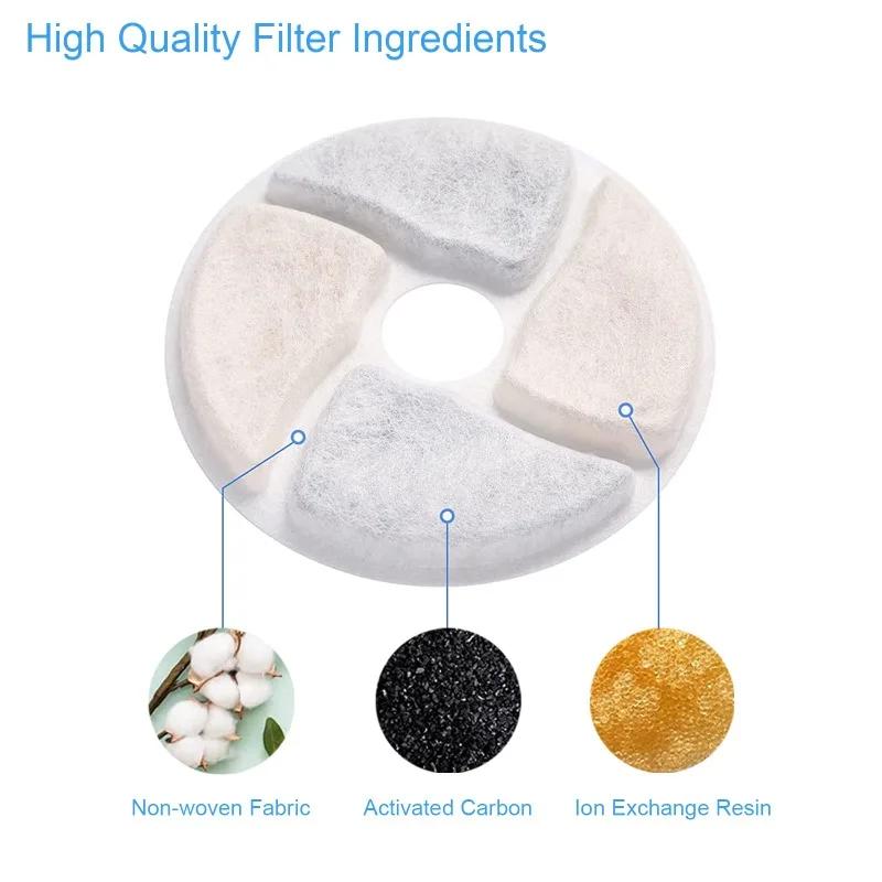 Cat Water Fountain Filters, 4 Packs Replacement Filters for Automatic Pet Fountain, 4.13inch Filters For Cat Water Fountain