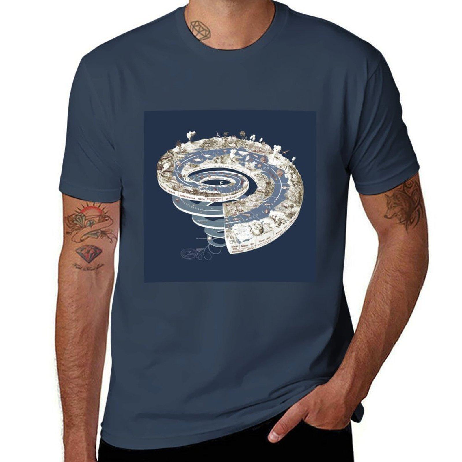 Geologic Period Timeline Tshirt Summer Festival Tshirt S