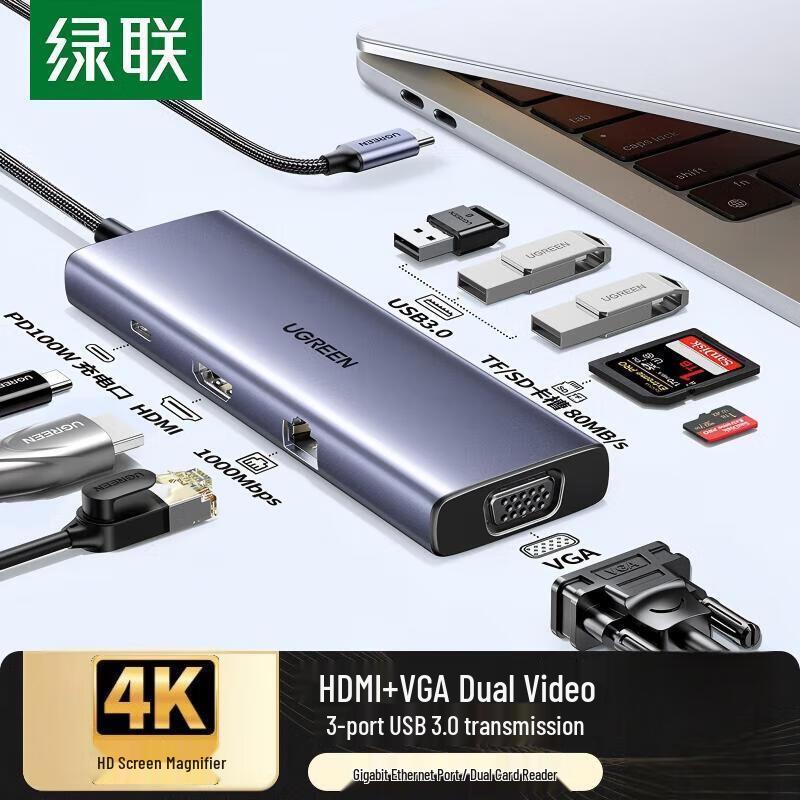 Ugreen 9-in-1 USB-C Hub with 4K HDMI & 100W PD