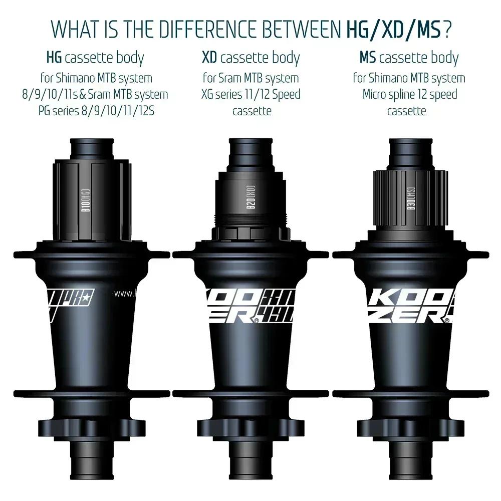 Koozer Xm490 Pro K7 Cube Mtb Hubs Rear Noisy Hub Boost 28 32 Hole Hub 5X141 Qr 12X148Mm Thru Ta Bicycle Hubs Hg Xd Ms 10 11 12S