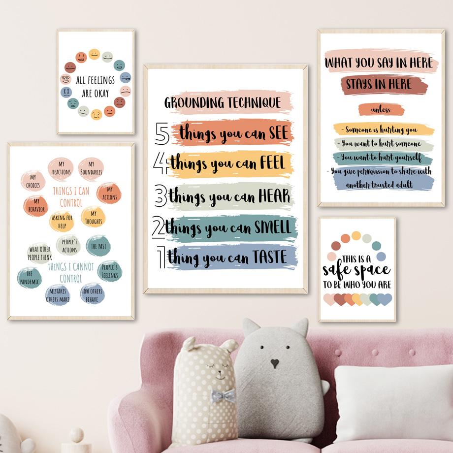 Inspirational Quotes Mental Health Schematic Wall Art Canvas Painting Nordic Posters And Prints Wall Pictures Kids Room Decor