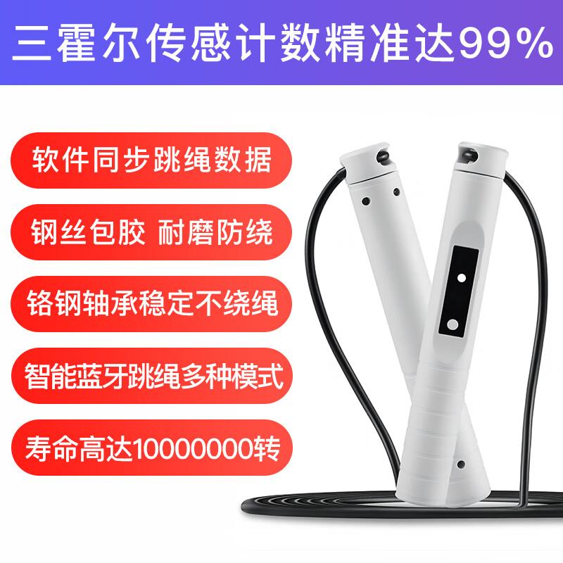 Jump Rope Counter & Tester for PE Exams