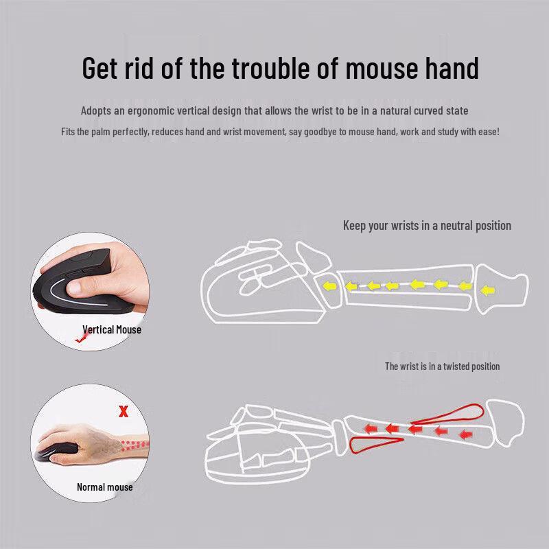 T22 Ergonomic Dual-Mode Wireless Vertical Mouse