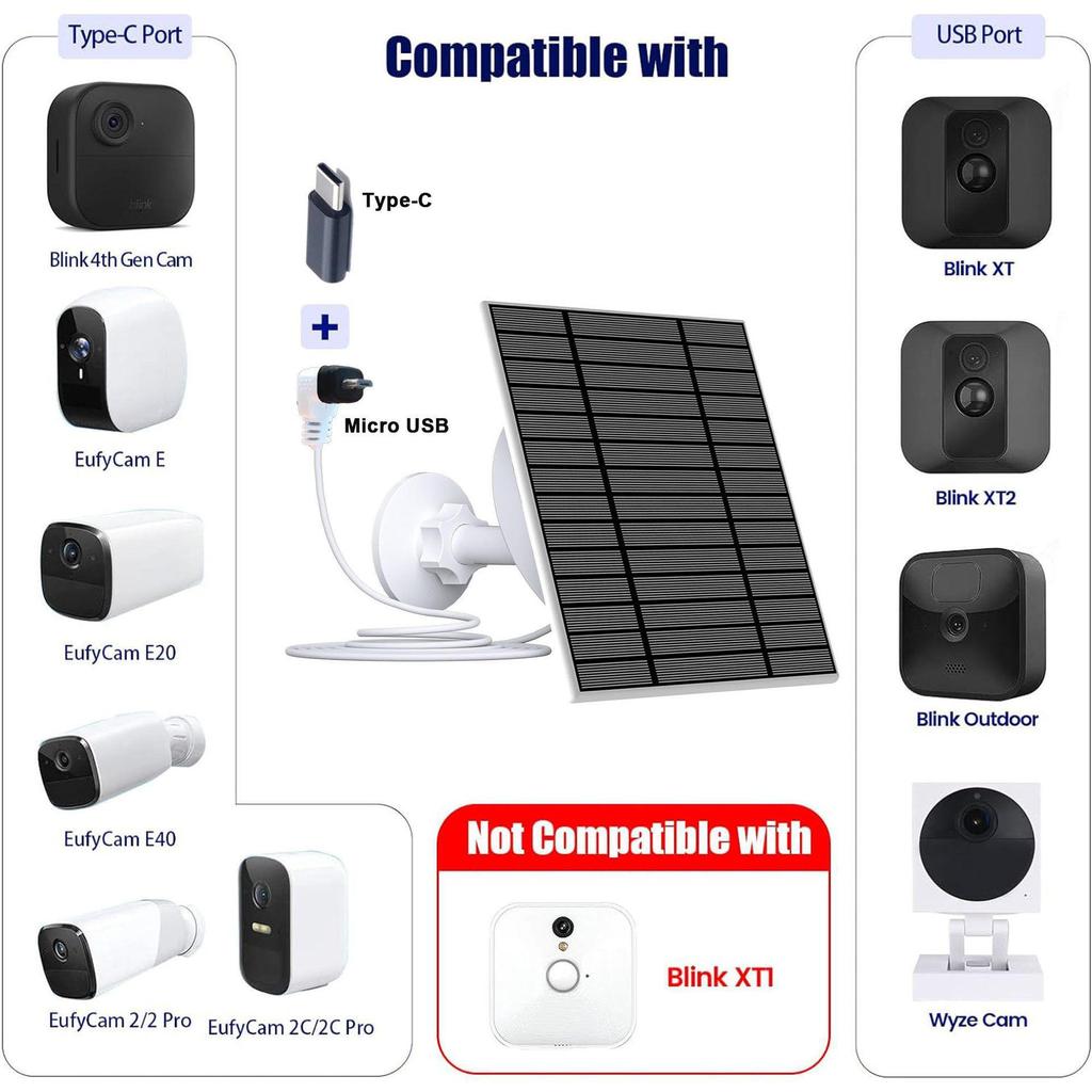 Ładowarka solarna 5W/8W do Blink XT, XT2 i New Outdoor (Część 1)