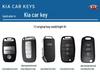 Kia Key Cover for K3, K2, Sportage, K4, K5, KX5, Furuidi, Yipao, and Huanchi Cars - National Tide Design
