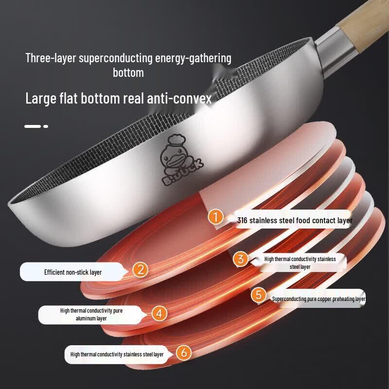 Chui Da Huang 316 Stainless Steel Frying Pan